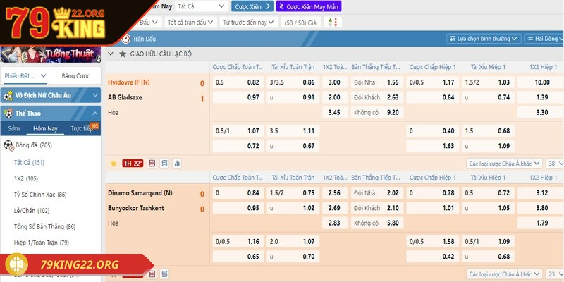 Soi kèo bóng đá chiến thắng ngay trong tầm tay khi cược